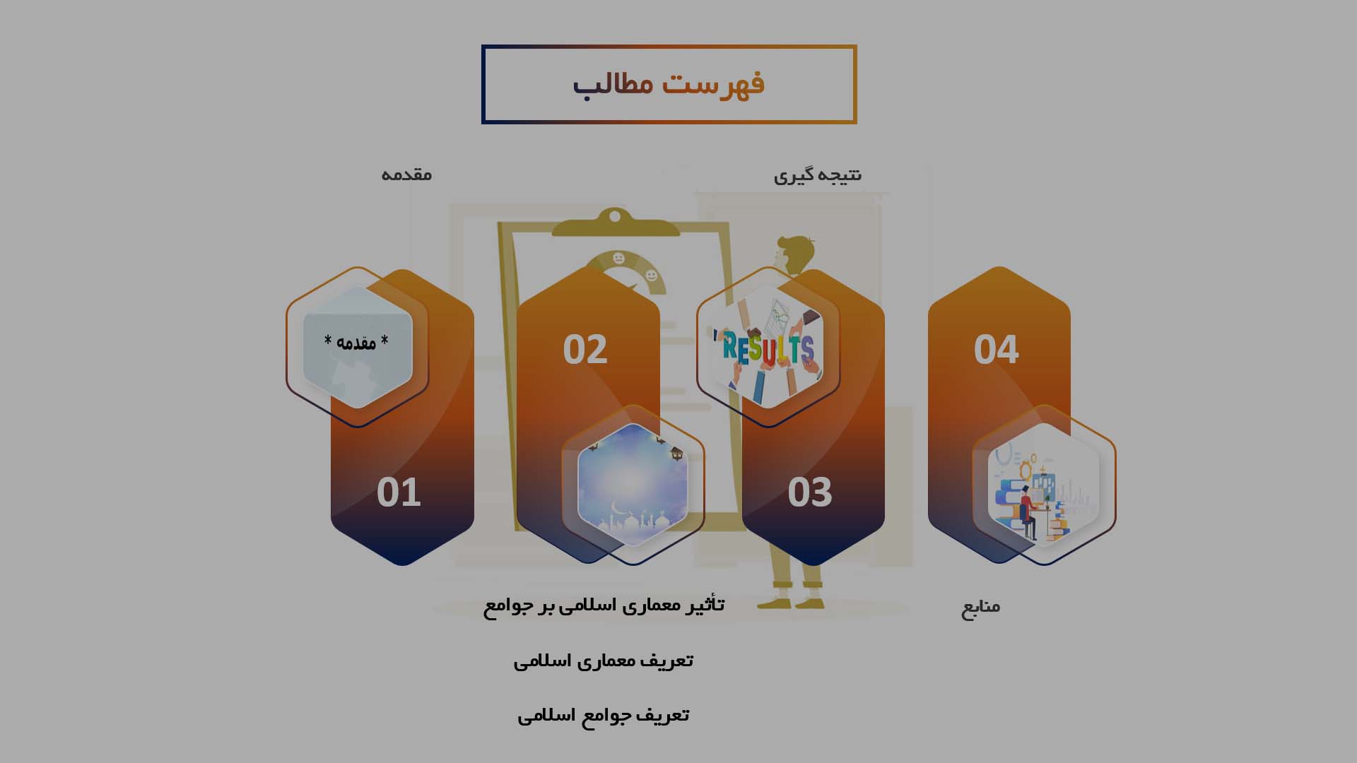 پاورپوینت در مورد تأثیر معماری اسلامی بر جوامع